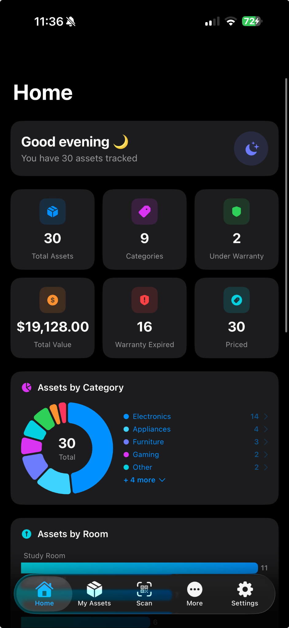 Home Assets dashboard